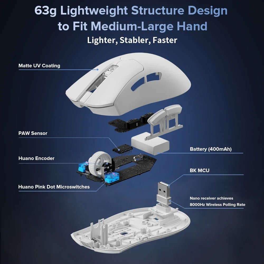 Mouse gamer Delux M900 PAW3311, 63g, RGB, sem fio, 12000 DPI, 7 botões - M900 PAW3311 - BoostedBit - BoostedBit - M900 - Branco -